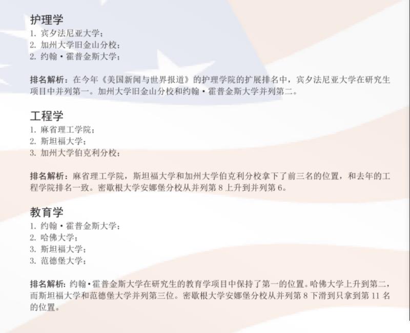 美国留学知识之美国大学理科专业排名