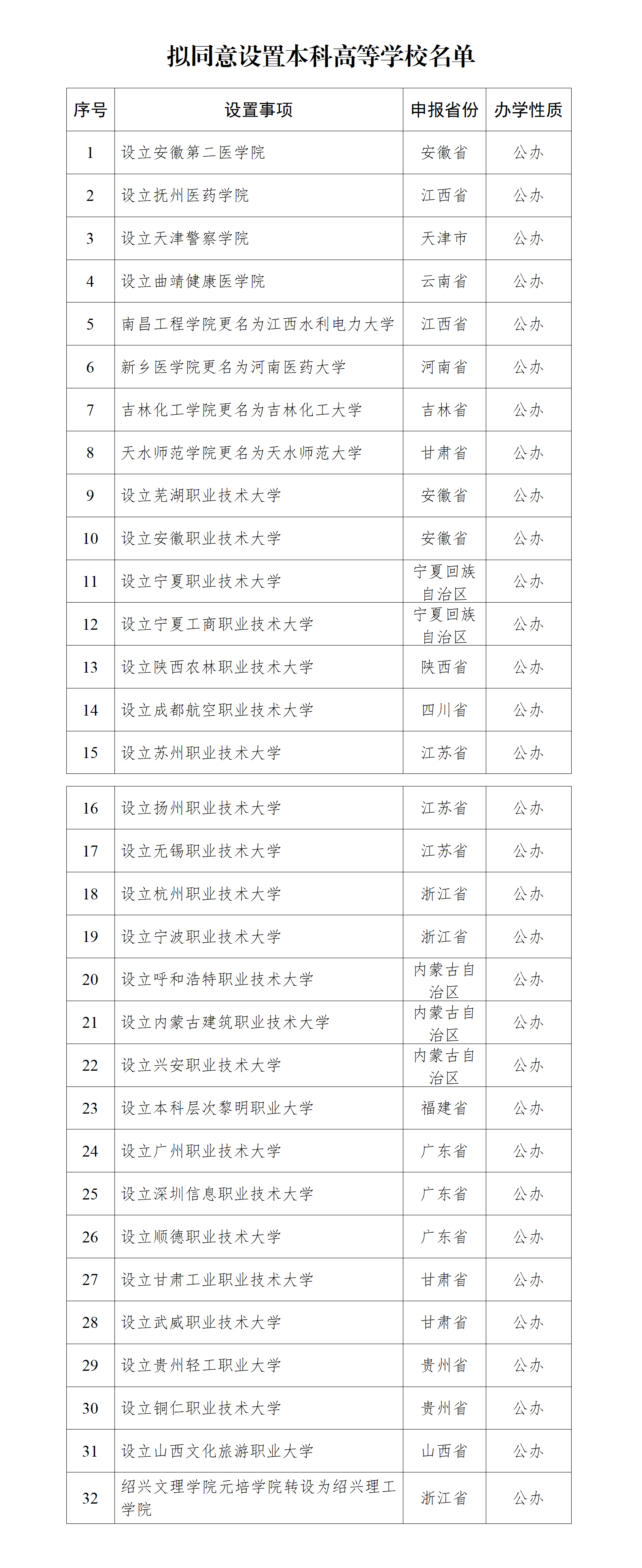 1748053458980100.png W020250522315992319825_01(1).png